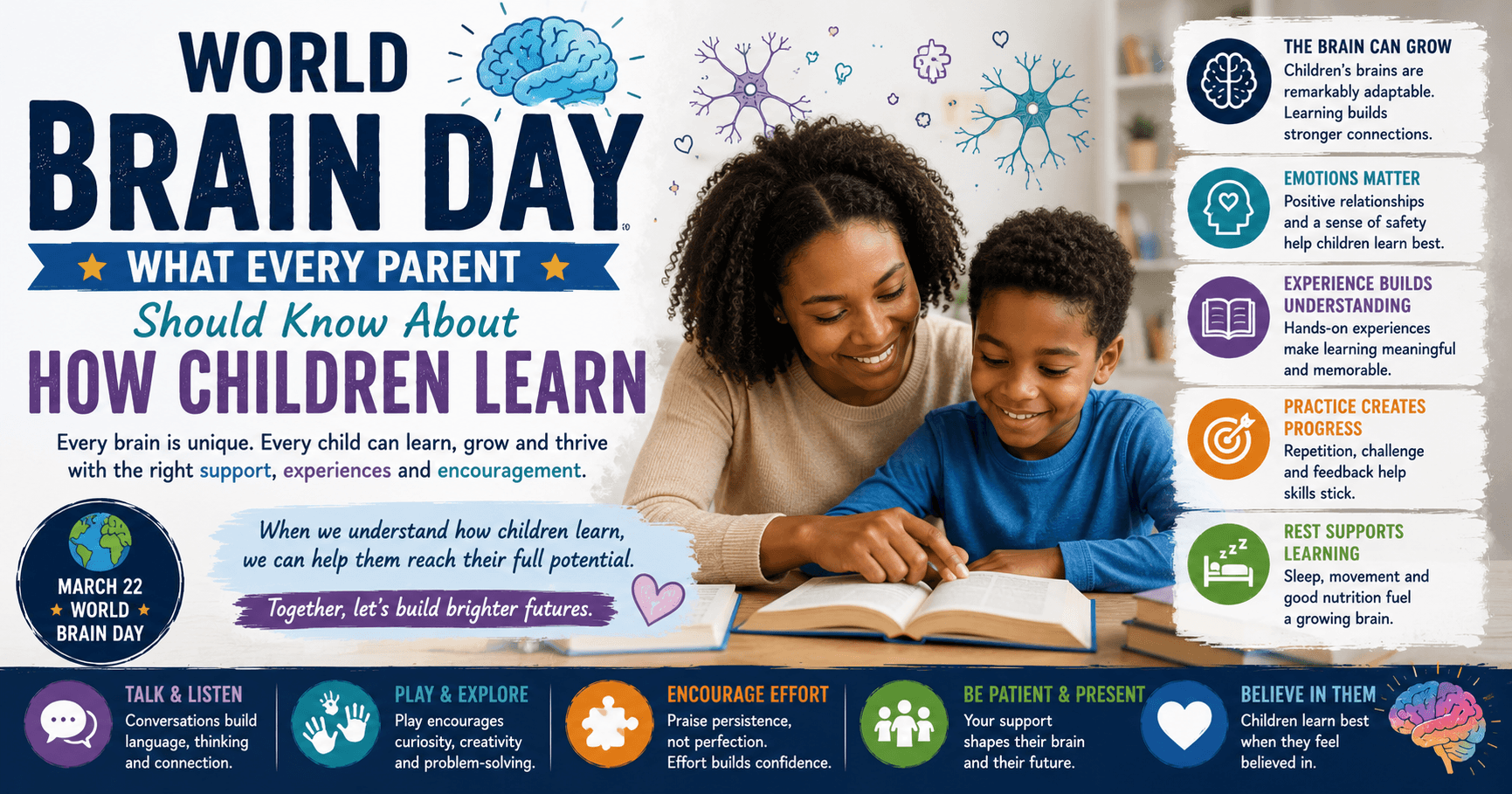 World Brain Day: What Every Parent Should Know About How Children Learn