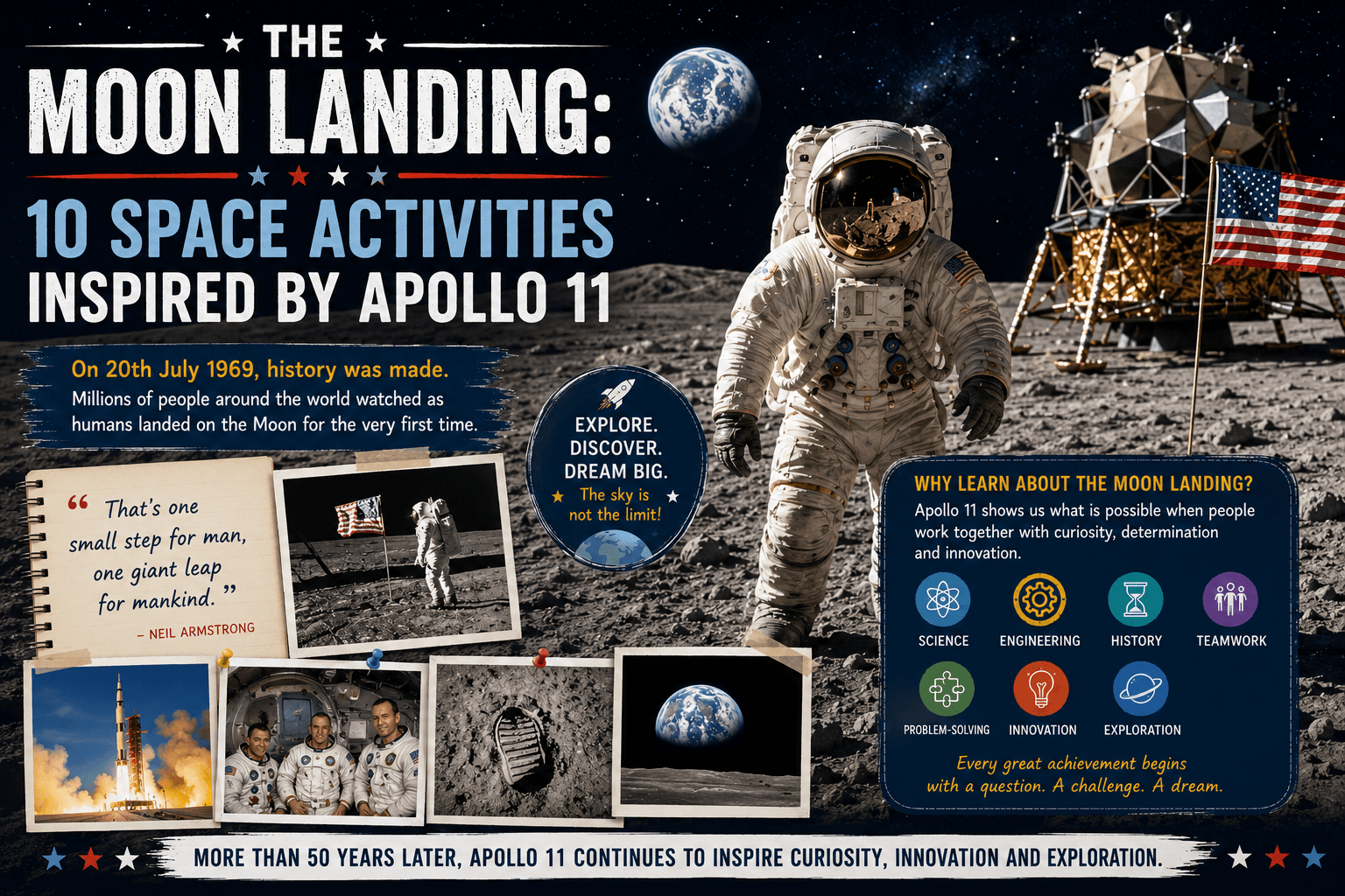The Moon Landing: 10 Space Activities Inspired by Apollo 11