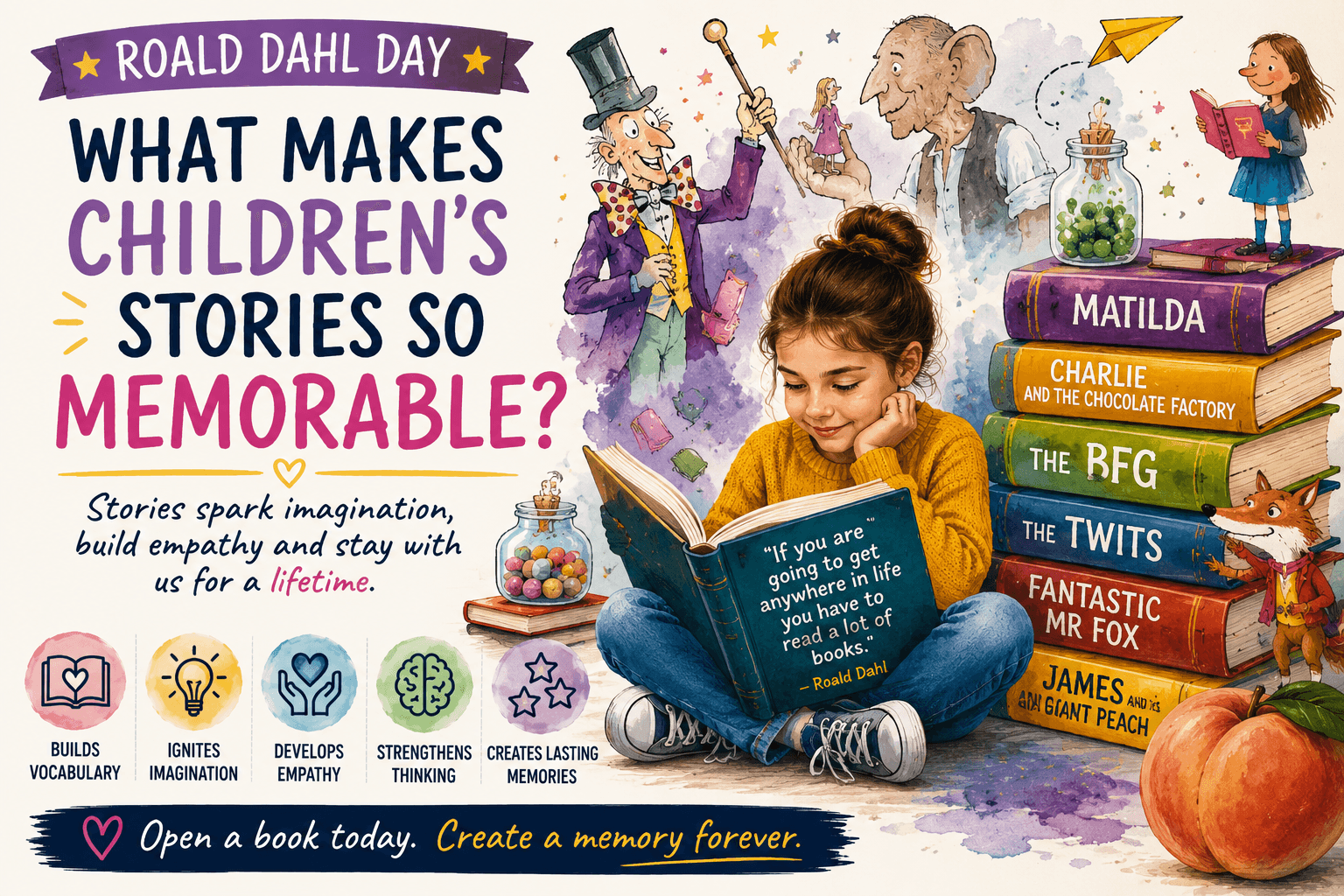 Roald Dahl Day: What Makes Children's Stories So Memorable?